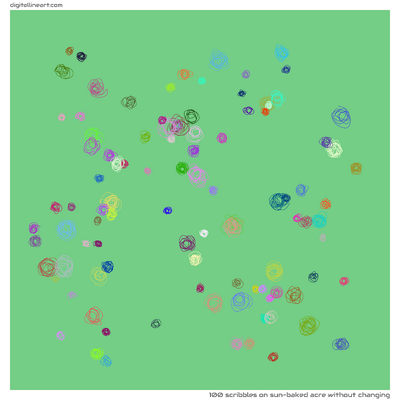 Sun-baked Acre without Changing — 100 scribbles