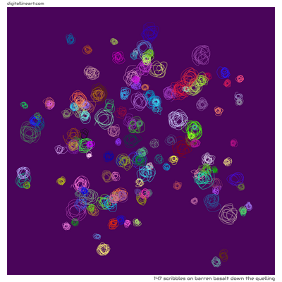 Barren Basalt down the Quelling — 147 scribbles