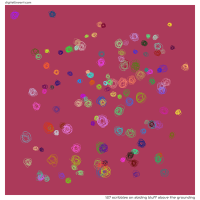 Abiding Bluff above the Grounding — 127 scribbles