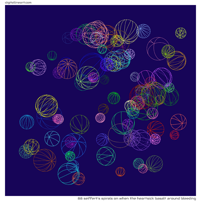 When the Heartsick Basalt Around Bleeding — 88 seiffert's spirals