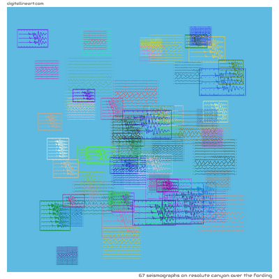 Resolute Canyon over the Fording — 67 seismographs