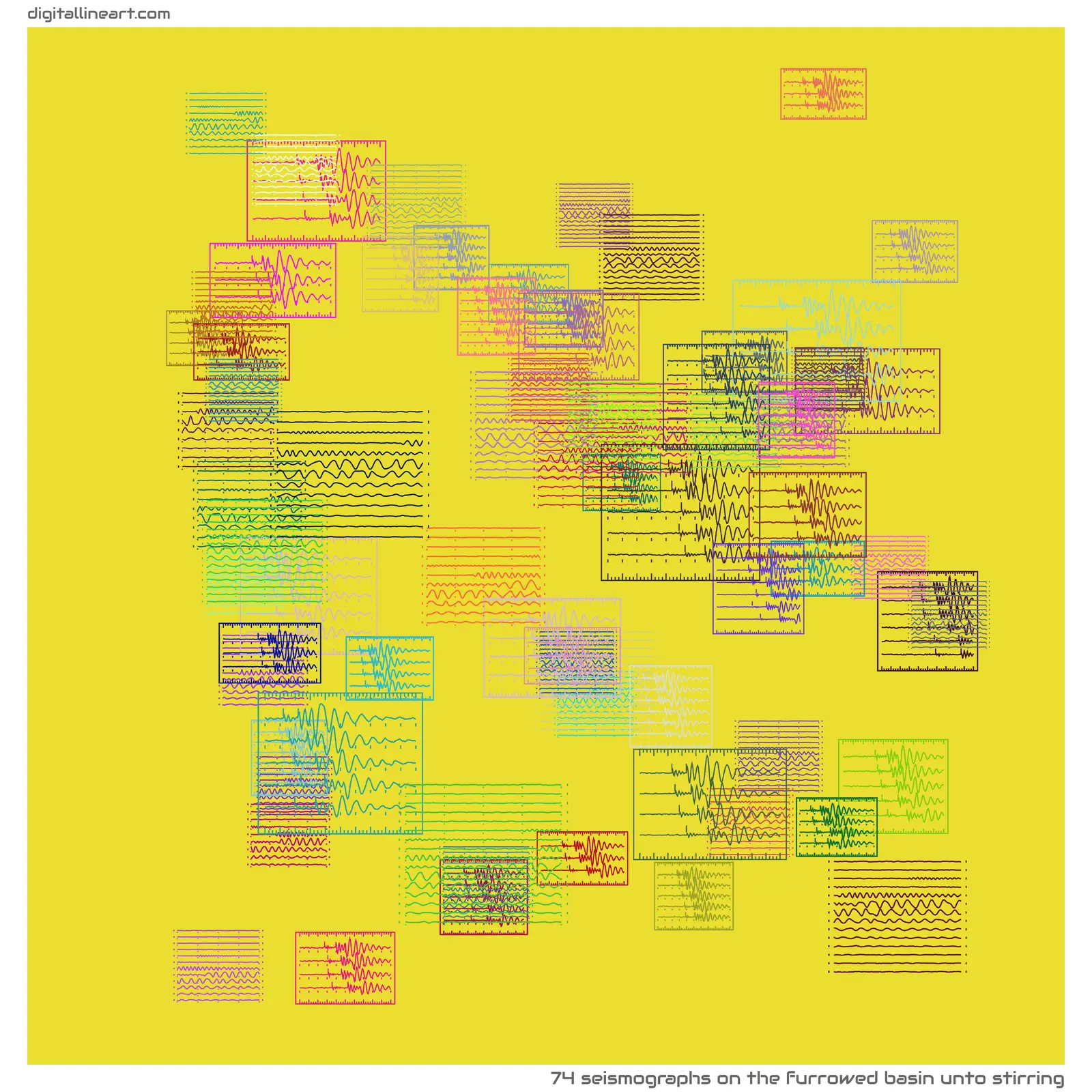 The Furrowed Basin unto Stirring — 74 seismographs