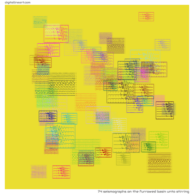 The Furrowed Basin unto Stirring — 74 seismographs