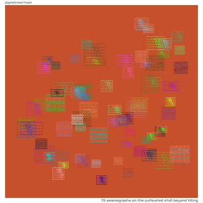 The Cultivated Atoll beyond Tilling — 75 seismographs