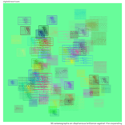 Diaphanous Brilliance Against the Expanding — 95 seismographs