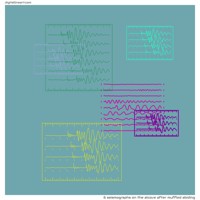 The Alcove after Muffled Abiding — 6 seismographs