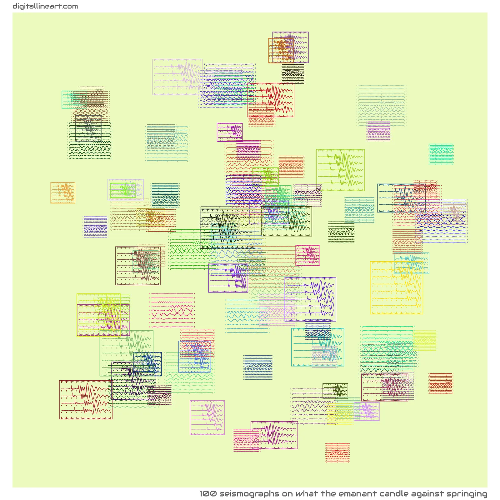 What the Emanant Candle Against Springing — 100 seismographs