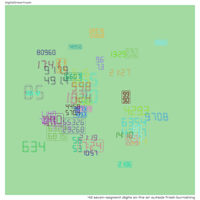 The Air outside Fresh Burnishing — 42 seven-segment digits