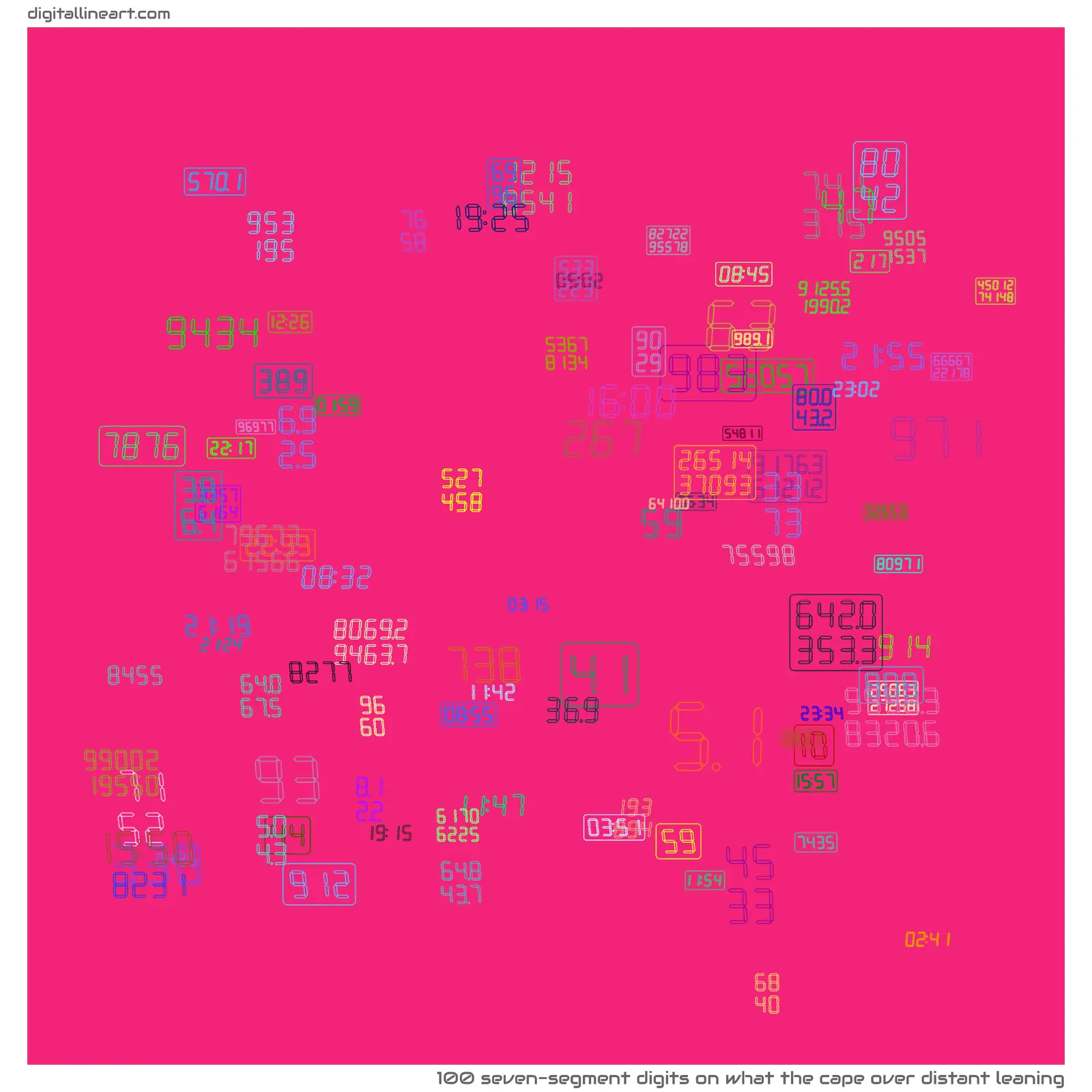 What the Cape over Distant Leaning — 100 seven-segment digits