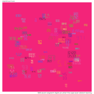 What the Cape over Distant Leaning — 100 seven-segment digits