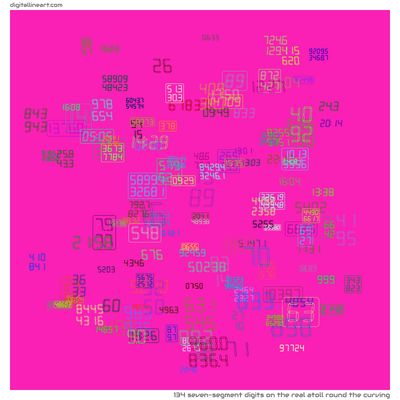 The Real Atoll round the Curving — 134 seven-segment digits