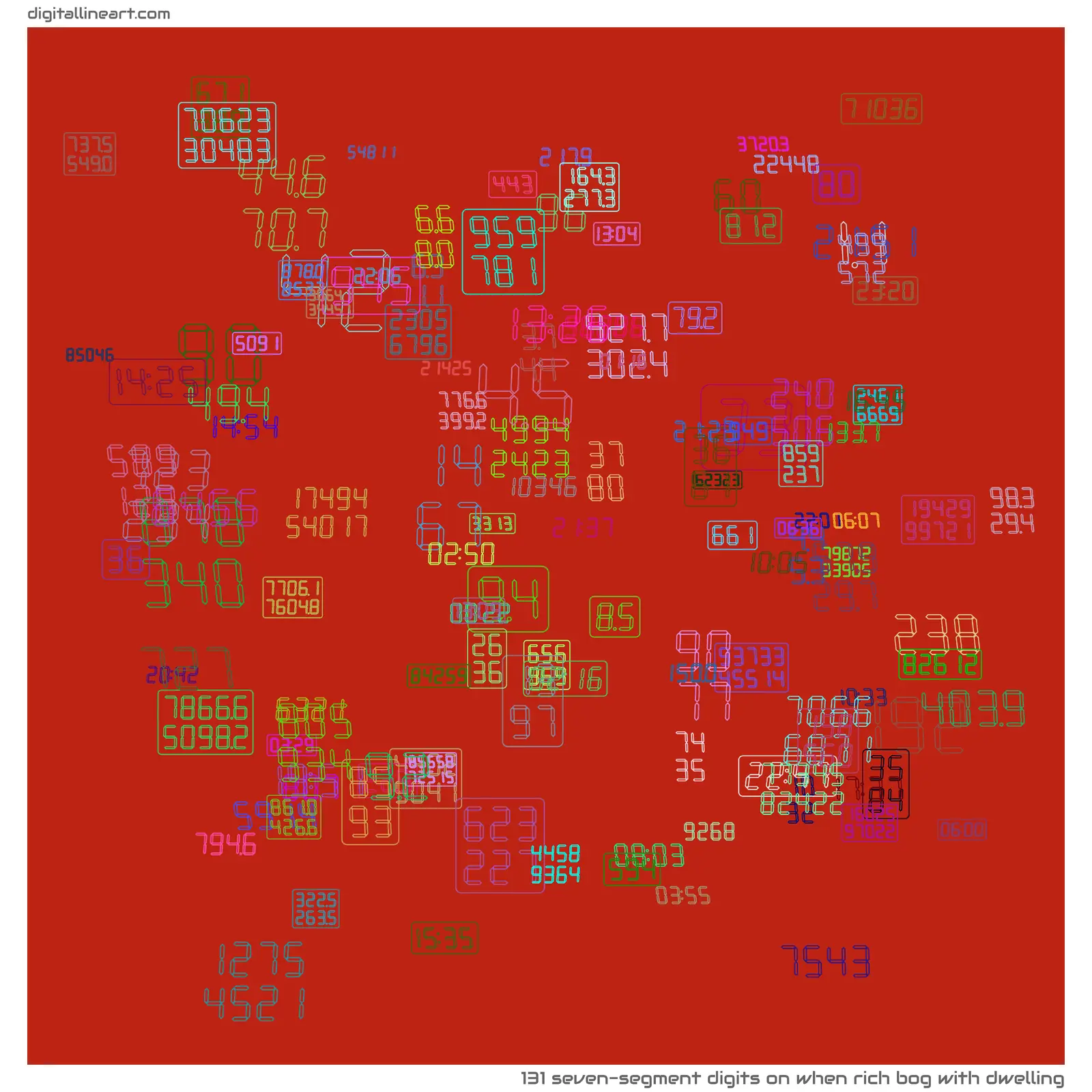 When Rich Bog with Dwelling — 131 seven-segment digits