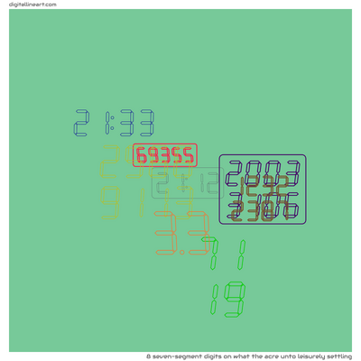What the Acre unto Leisurely Settling — 8 seven-segment digits