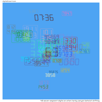 When Hardy Canyon betwixt Drifting — 40 seven-segment digits