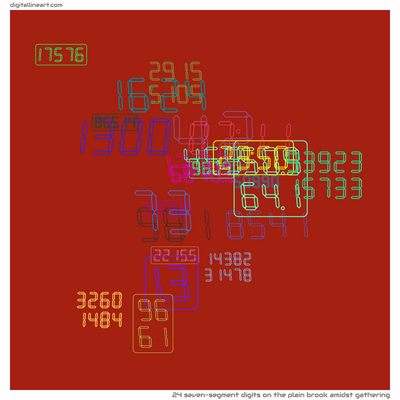 The Plain Brook amidst Gathering — 24 seven-segment digits