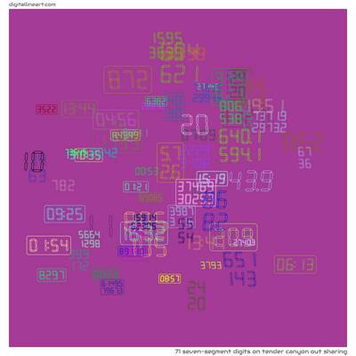 Tender Canyon out Sharing — 71 seven-segment digits