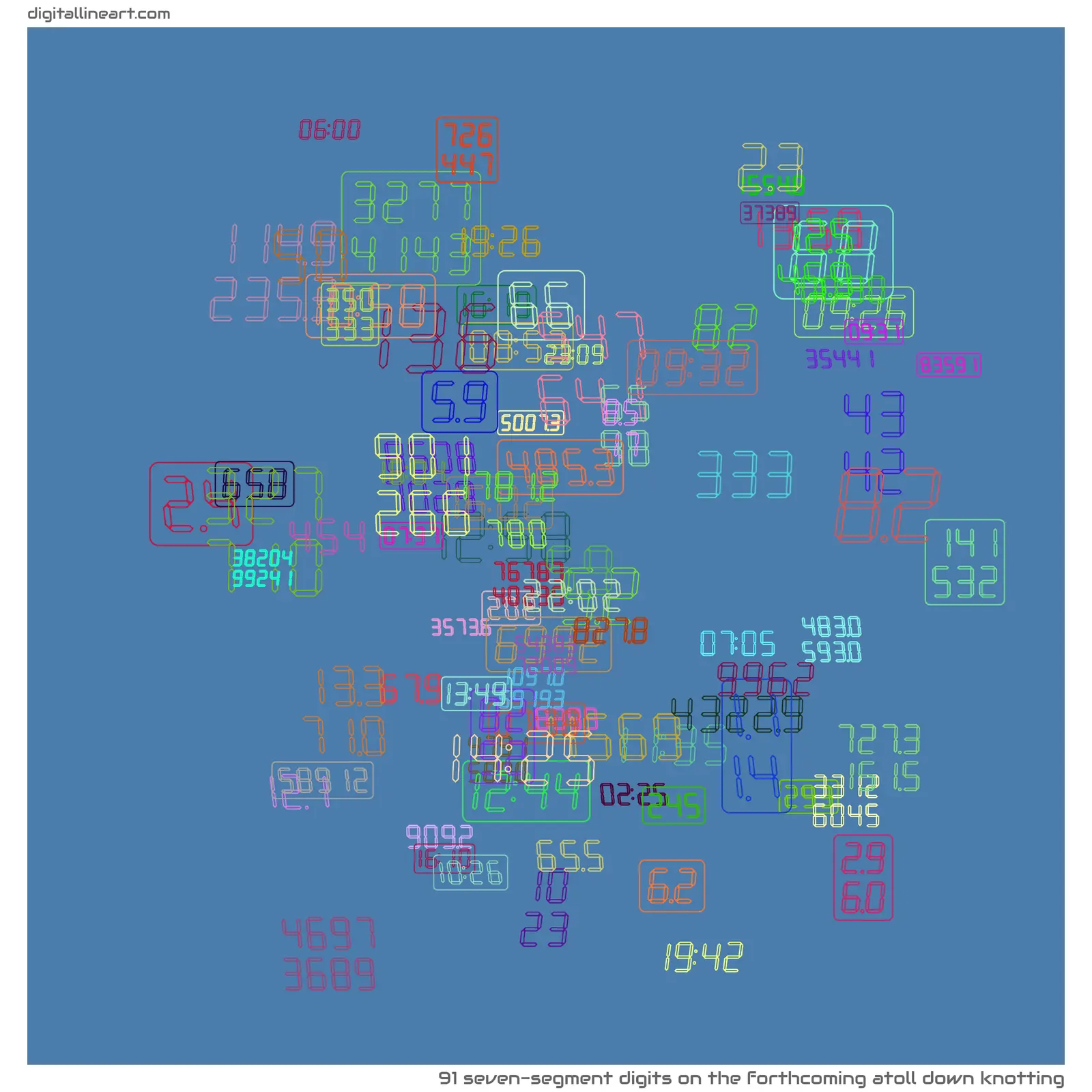 The Forthcoming Atoll down Knotting — 91 seven-segment digits