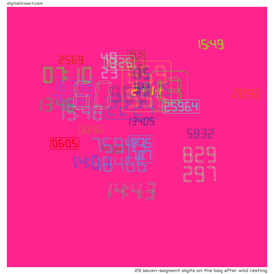 The Bog after Wild Resting — 29 seven-segment digits