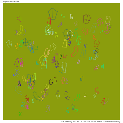 The Atoll toward Stable Closing — 113 sewing patterns