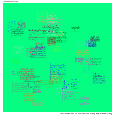 The Border along Sagacious Filling — Shorthand, 50 elements