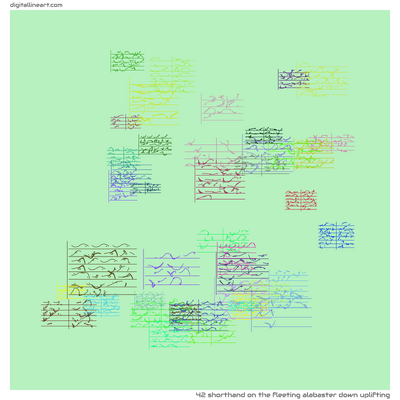 The Fleeting Alabaster down Uplifting — Shorthand, 42 elements