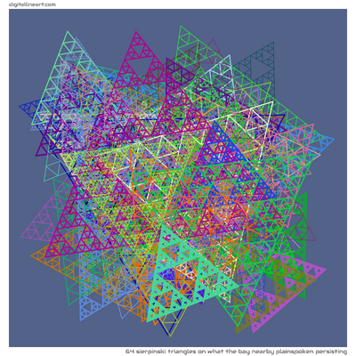 64 Sierpinski in What the Bay nearby Plainspoken Persisting