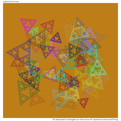 The Acre of Ripened Around Drifting — 75 Sierpinski triangles