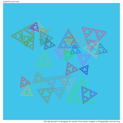 What the Basin Inside Unflappable Centering — 29 Sierpinski triangles