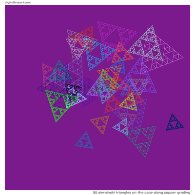 The Cape along Copper Grading — 35 Sierpinski triangles