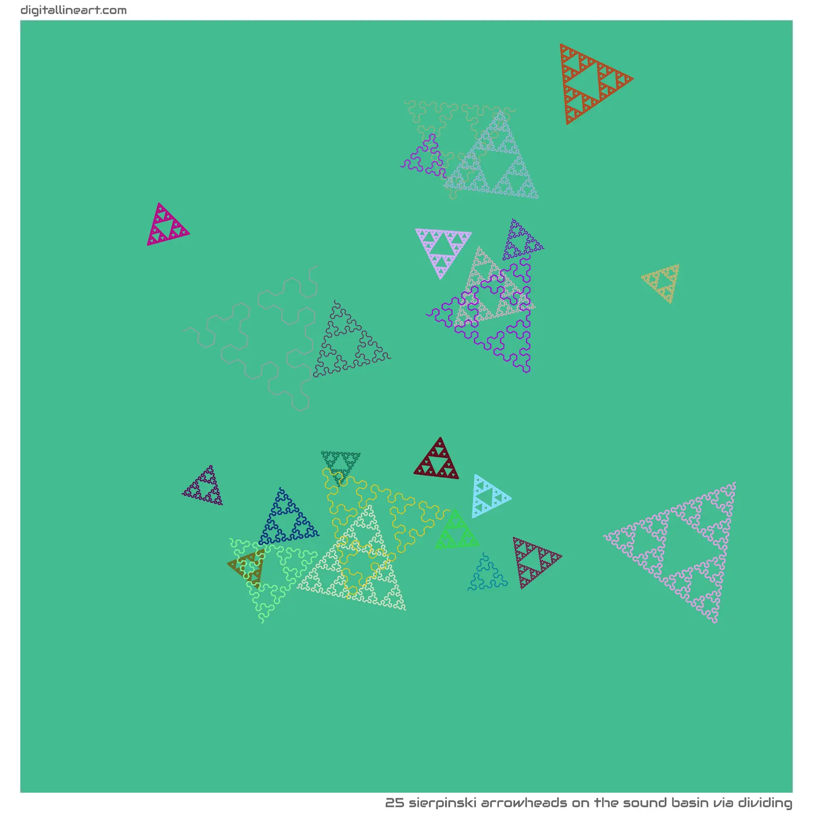 The Sound Basin via Dividing — 25 Sierpinski arrowheads