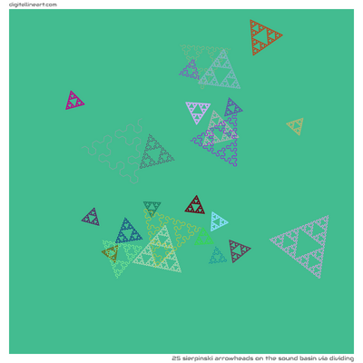 The Sound Basin via Dividing — 25 Sierpinski arrowheads