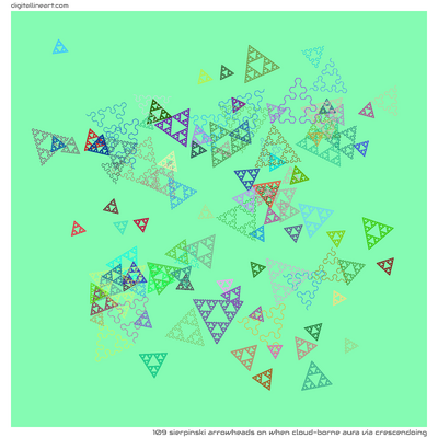 When Cloud-borne Aura via Crescendoing — 109 Sierpinski arrowheads
