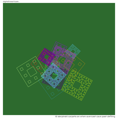 When Overcast Cave past Defiling — 12 Sierpinski carpets