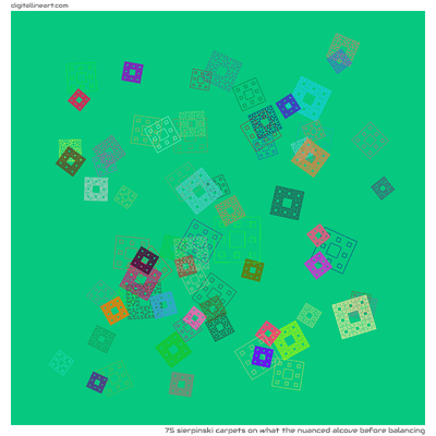 What the Nuanced Alcove before Balancing — 75 Sierpinski carpets