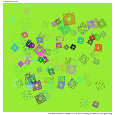The Alcove beyond Measured Growing — 90 Sierpinski carpets