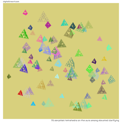 The Aura among Elevated Clarifying — Sierpiński Tetrahedra, 75 elements