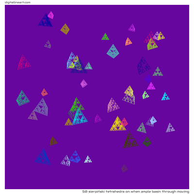 When Ample Basin through Moving — Sierpiński Tetrahedra, 50 elements