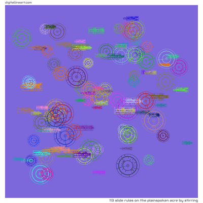 The Plainspoken Acre by Stirring — 113 slide rules