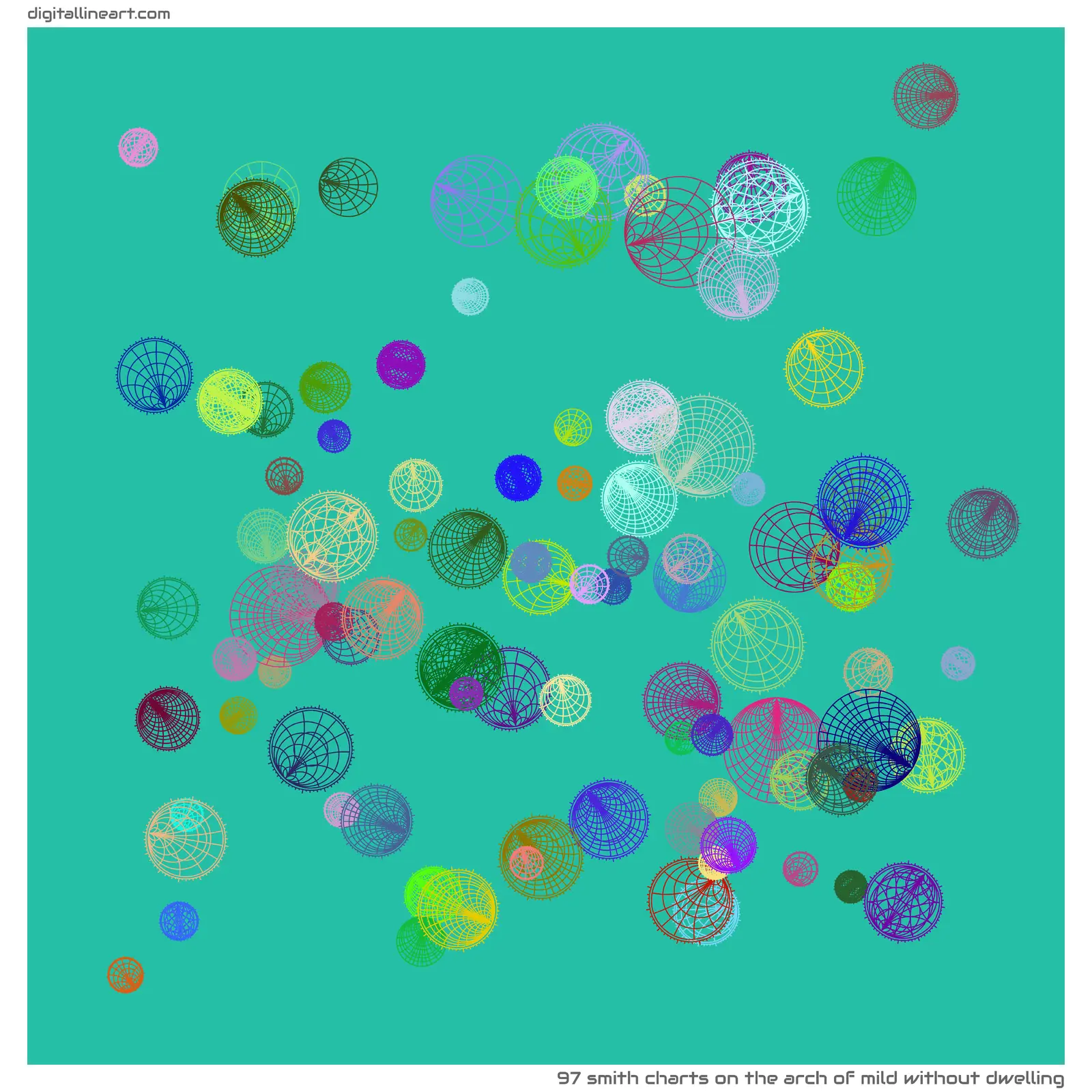The Arch of Mild without Dwelling — 97 Smith charts