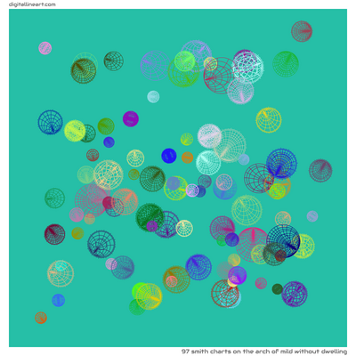 The Arch of Mild without Dwelling — 97 Smith charts