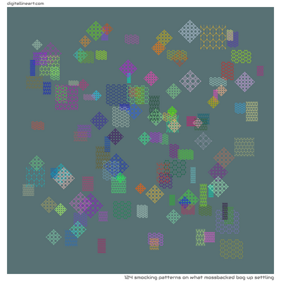 What Mossbacked Bog up Settling — 124 smocking patterns