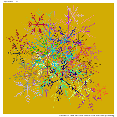 39 Snowflakes in What Frank Arch between Pressing