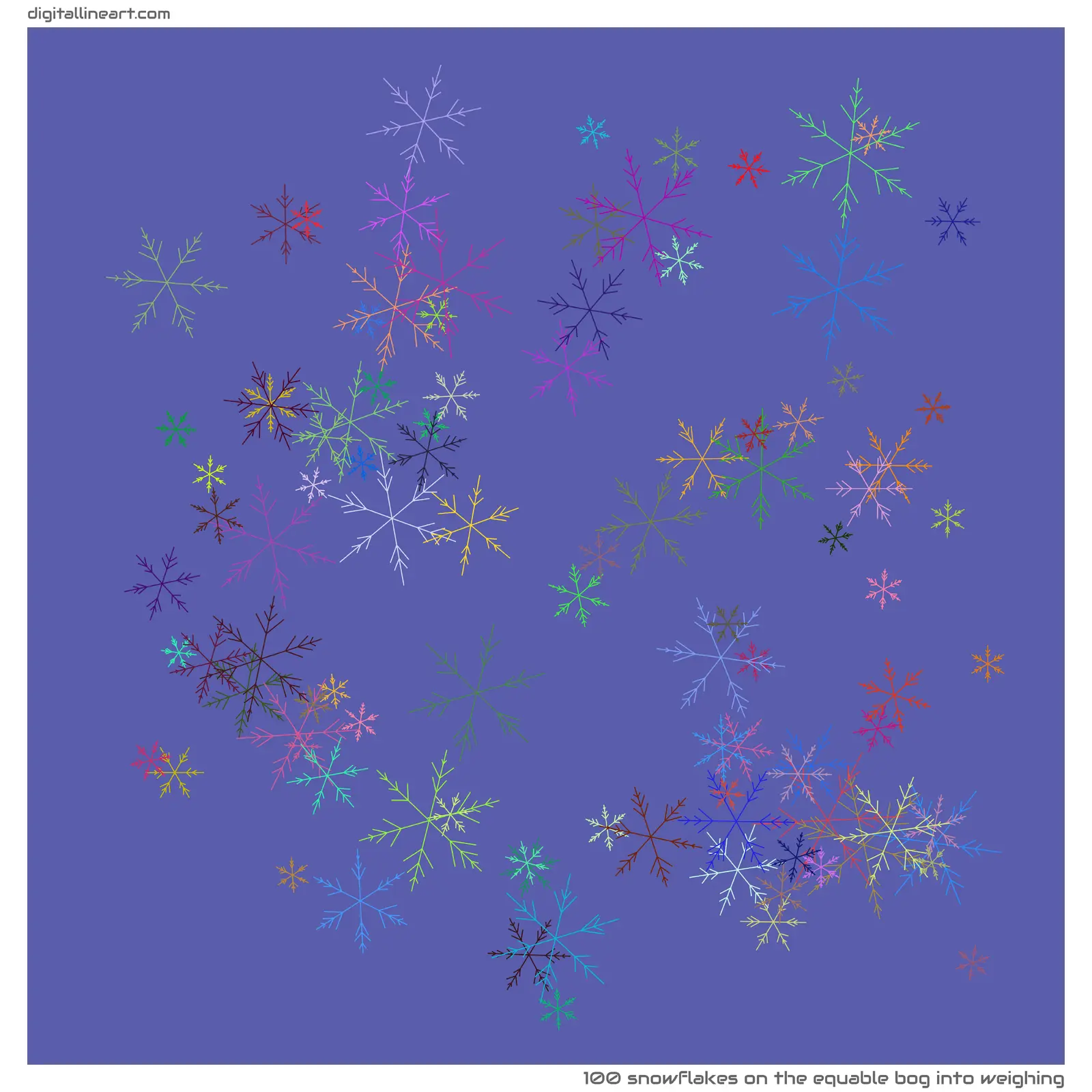 The Equable Bog into Weighing — 100 snowflakes