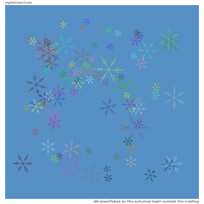The Autumnal Basin outside the Cradling — 88 snowflakes