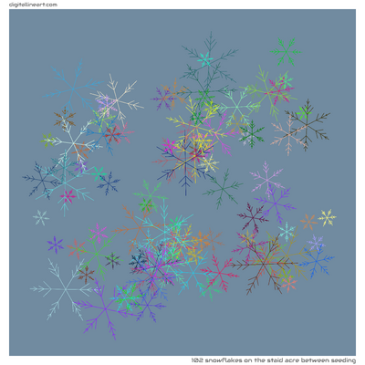 The Staid Acre between Seeding — 102 snowflakes