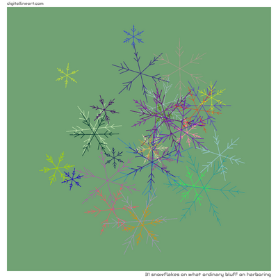 What Ordinary Bluff on Harboring — 31 snowflakes