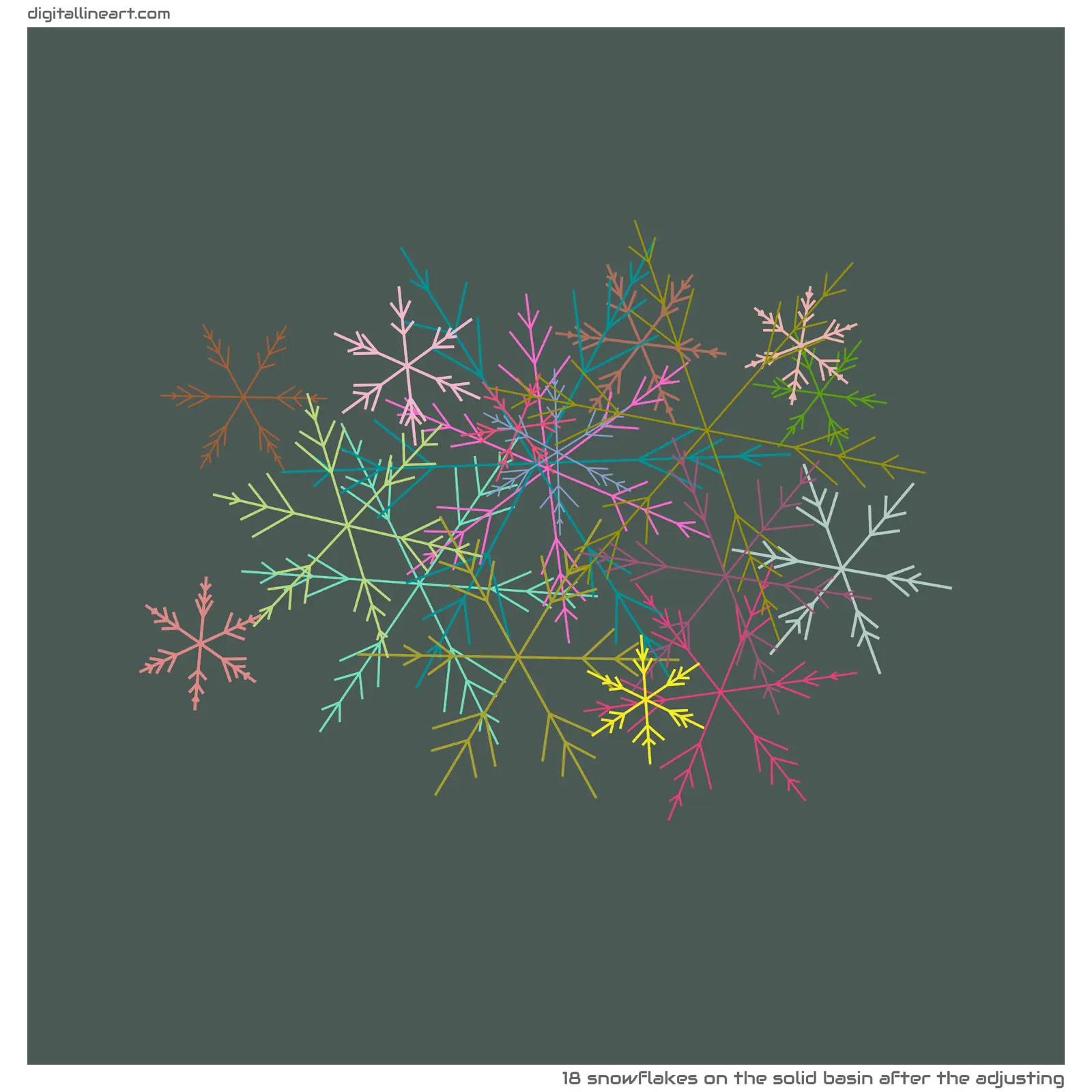 The Solid Basin after the Adjusting — 18 snowflakes