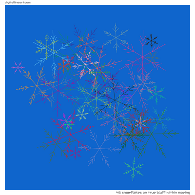 True Bluff within Moving — 46 snowflakes