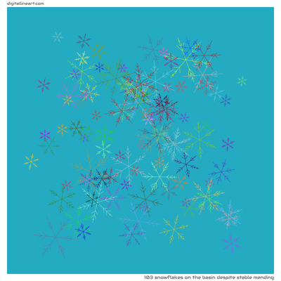 The Basin despite Stable Mending — 103 snowflakes