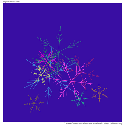 When Serene Basin atop Delineating — 11 snowflakes